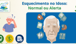 Esquecimento no Idoso